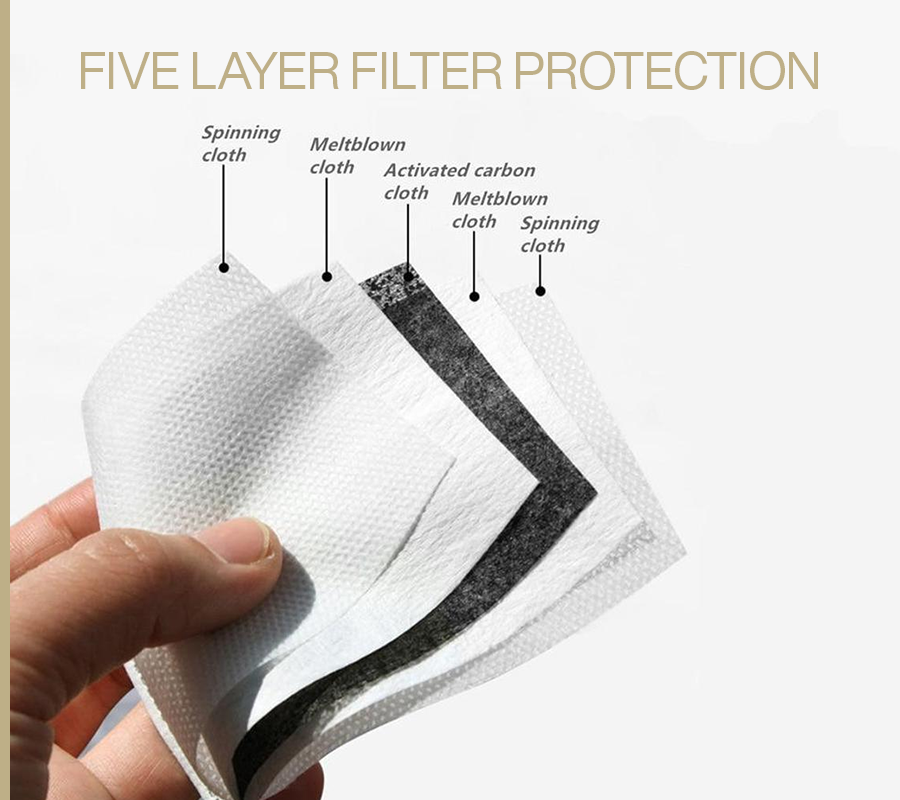 Mask Replacement Filters